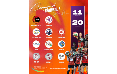 Championnat Régional Féminin : MEV 1F en poule B