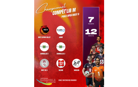 Championnat Compét’Lib Masculin : MEV 1M en route pour la Poule Open Ouest B